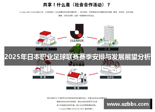 2025年日本职业足球联赛赛季安排与发展展望分析