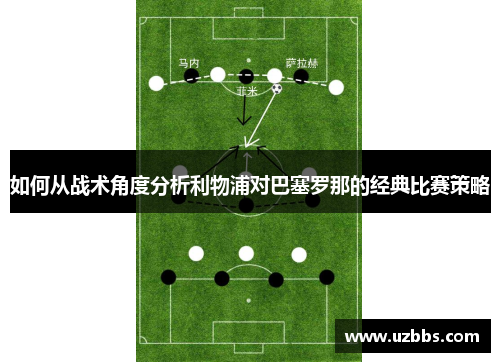如何从战术角度分析利物浦对巴塞罗那的经典比赛策略