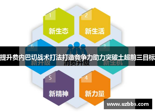 提升费内巴切战术打法打造竞争力助力突破土超前三目标