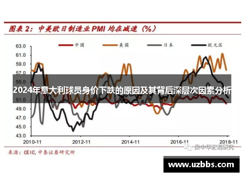 2024年意大利球员身价下跌的原因及其背后深层次因素分析