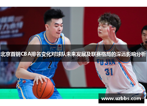 北京首钢CBA排名变化对球队未来发展及联赛格局的深远影响分析