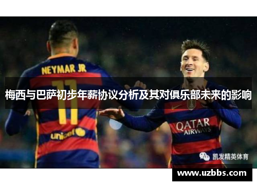 梅西与巴萨初步年薪协议分析及其对俱乐部未来的影响