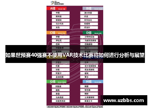 如果世预赛40强赛不使用VAR技术比赛将如何进行分析与展望