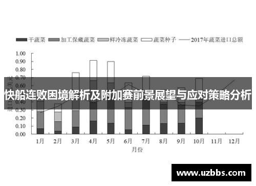 快船连败困境解析及附加赛前景展望与应对策略分析