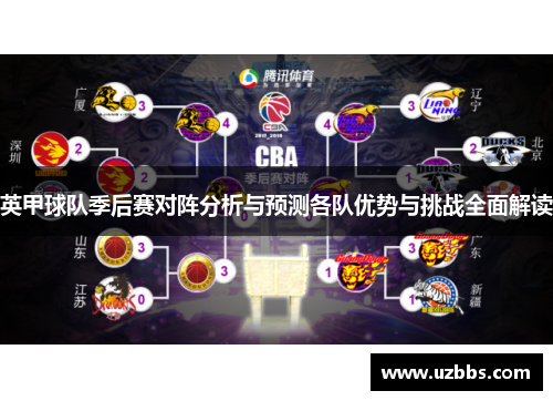英甲球队季后赛对阵分析与预测各队优势与挑战全面解读 英甲球队季后赛对阵分析与预测各队优势与挑战全面解读