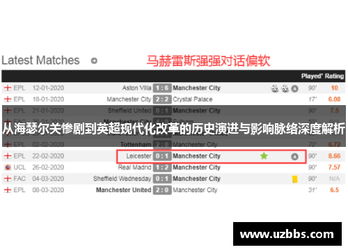 从海瑟尔关惨剧到英超现代化改革的历史演进与影响脉络深度解析 从海瑟尔关惨剧到英超现代化改革的历史演进与影响脉络深度解析