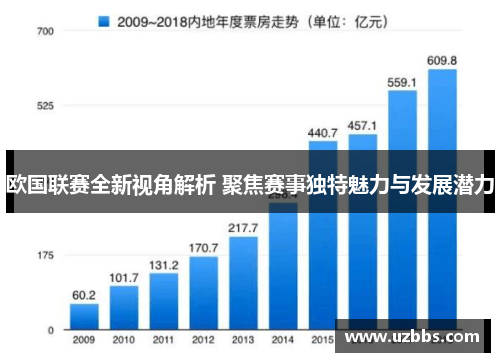 欧国联赛全新视角解析 聚焦赛事独特魅力与发展潜力 欧国联赛全新视角解析 聚焦赛事独特魅力与发展潜力
