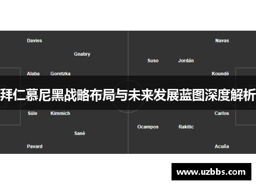 拜仁慕尼黑战略布局与未来发展蓝图深度解析