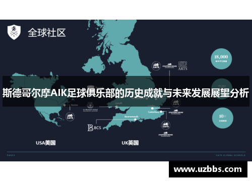 斯德哥尔摩AIK足球俱乐部的历史成就与未来发展展望分析 斯德哥尔摩AIK足球俱乐部的历史成就与未来发展展望分析